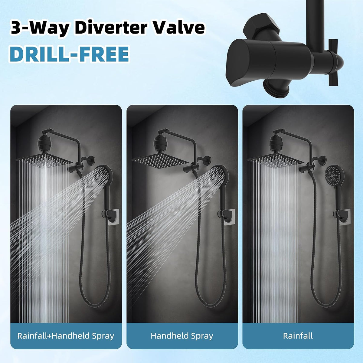 Filtered Rainfall Shower System, Matte Black
