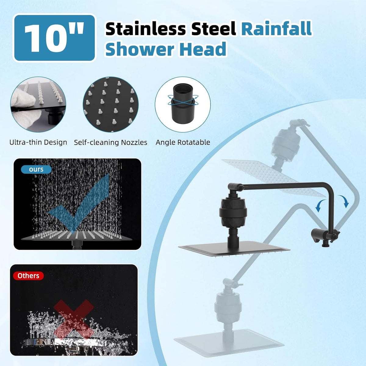 Filtered Rainfall Shower System, Matte Black