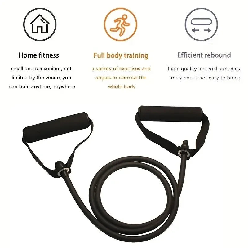 Resistance bands set