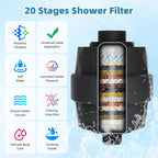 Filtered Rainfall Shower System, Matte Black