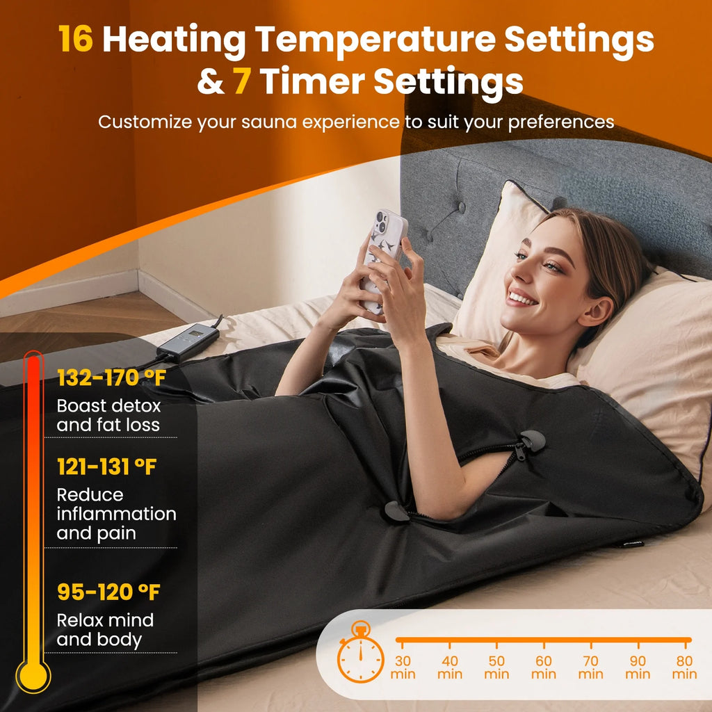 Infrared Sauna Blanket, Black