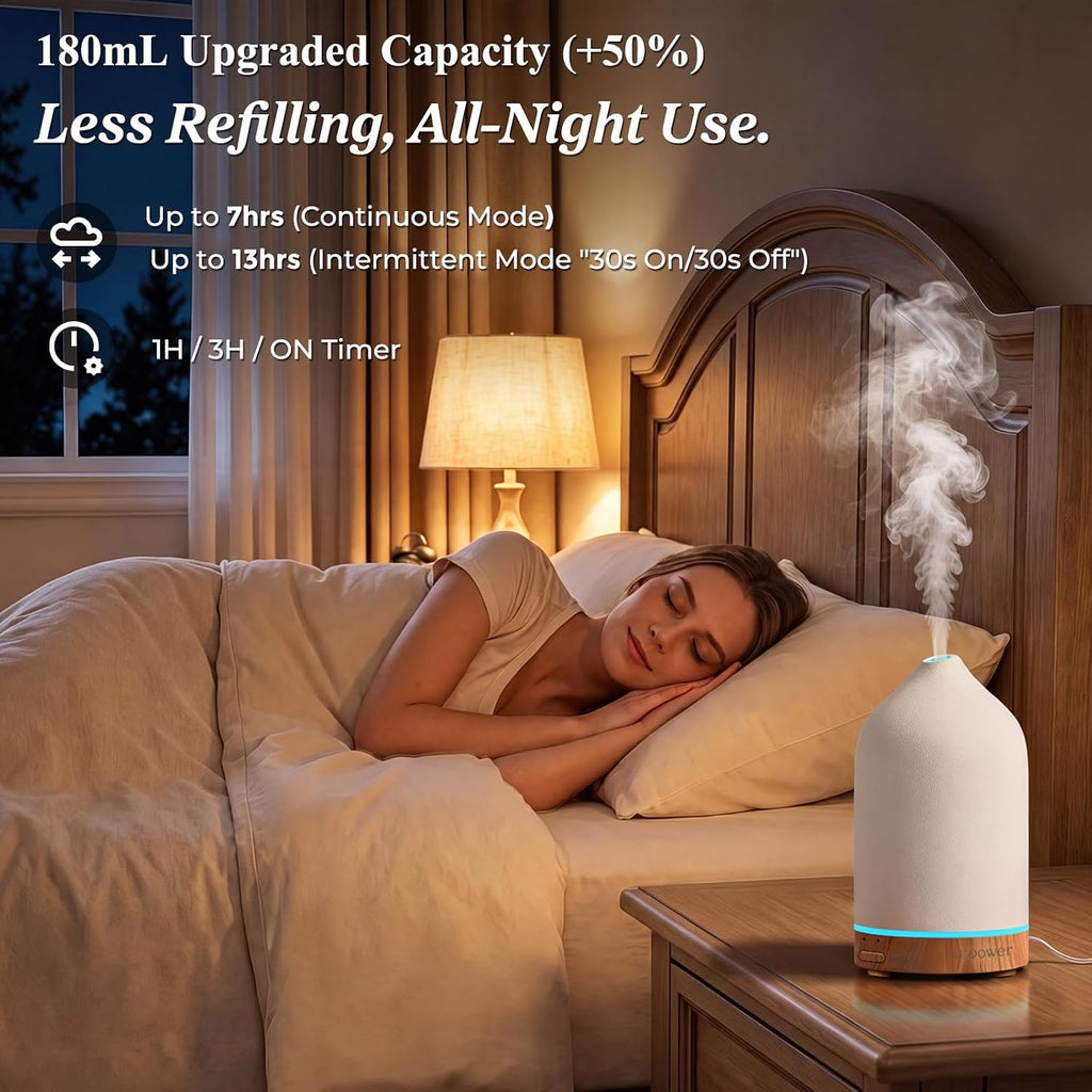 Matte Ceramic Aroma Diffuser